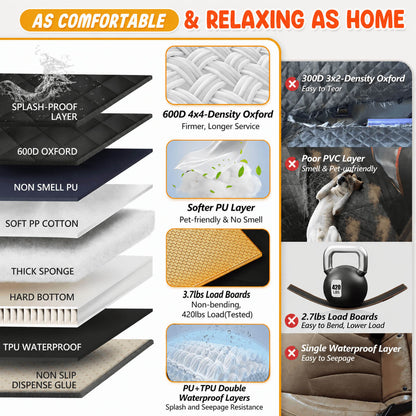 RoverGuard™ Hard Bottom Dog Car Seat Cover