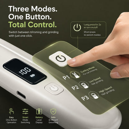 PerfectPaws™  2-in-1 Nail Clipper & Grinder