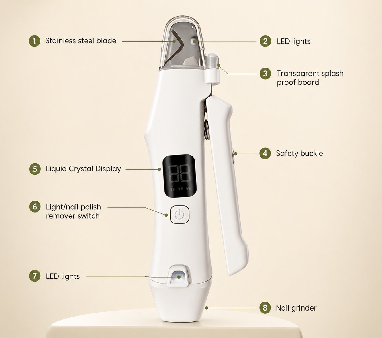PerfectPaws™  2-in-1 Nail Clipper & Grinder