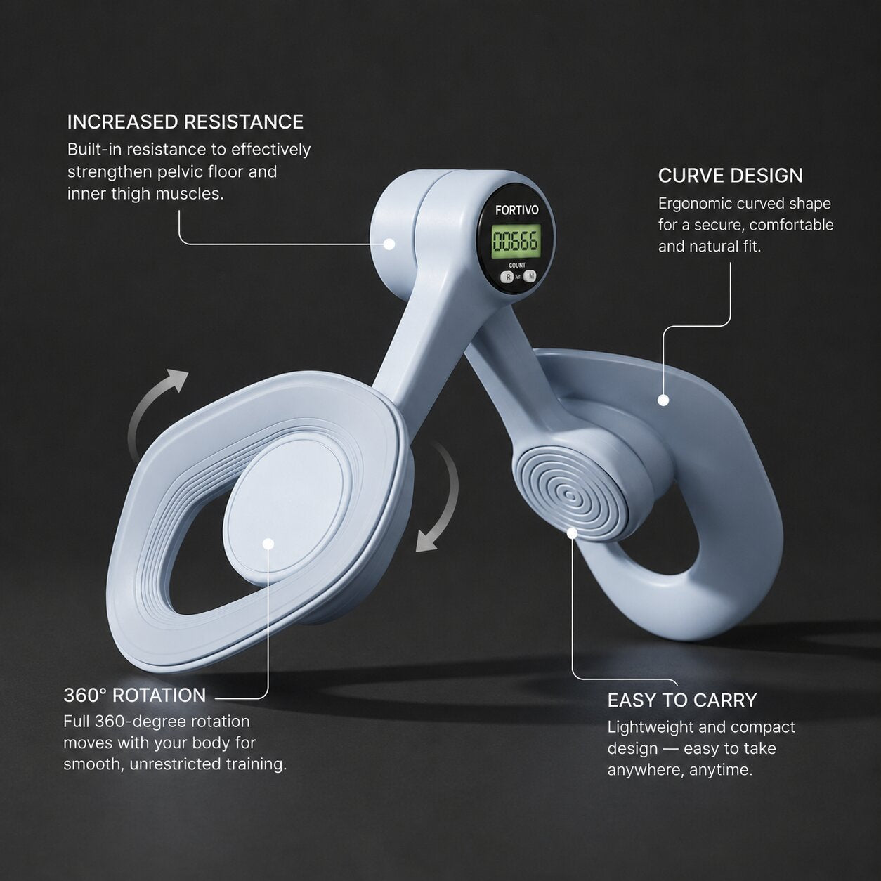 Fortivo™  Bladder Control Trainer