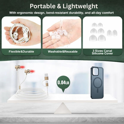 LumiVox™ Red Light Therapy for Ear & Nasal Comfort