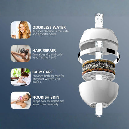 Bath Water Filter Many Usage
