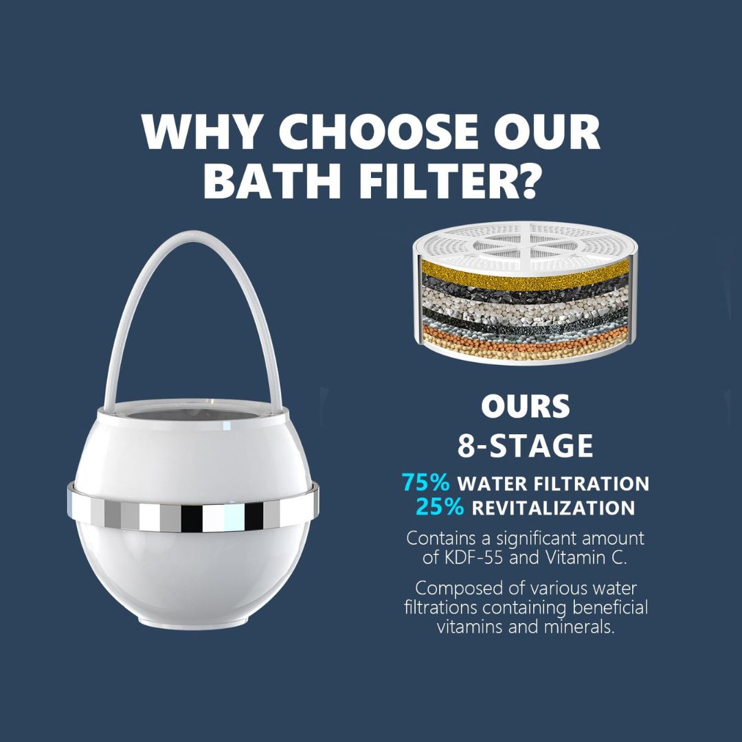 Bath Water Filter Why Choose